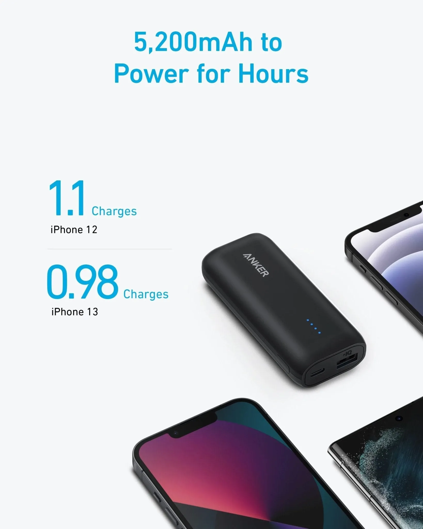 Anker 321 Power Bank 5000 -Black A1112H11