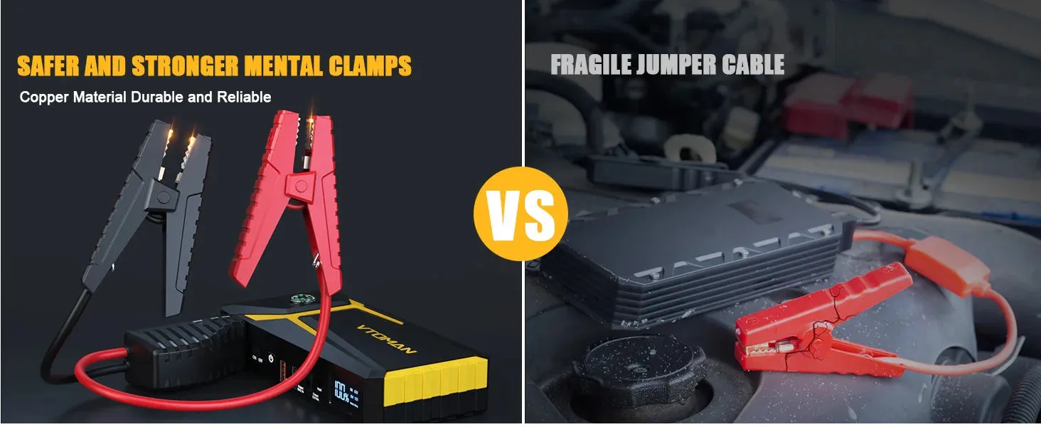 Portable 3000A Car Battery Jump Starter Power Bank with LED Light