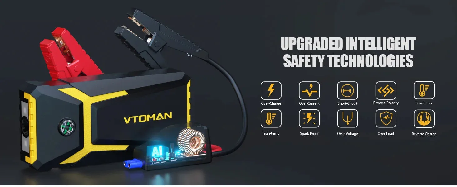 Portable 3000A Car Battery Jump Starter Power Bank with LED Light