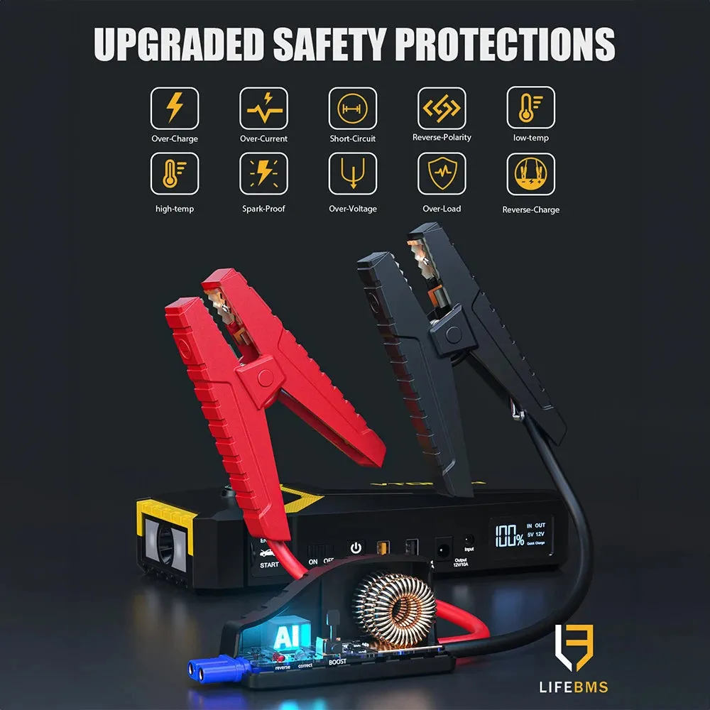 Portable 3000A Car Battery Jump Starter Power Bank with LED Light