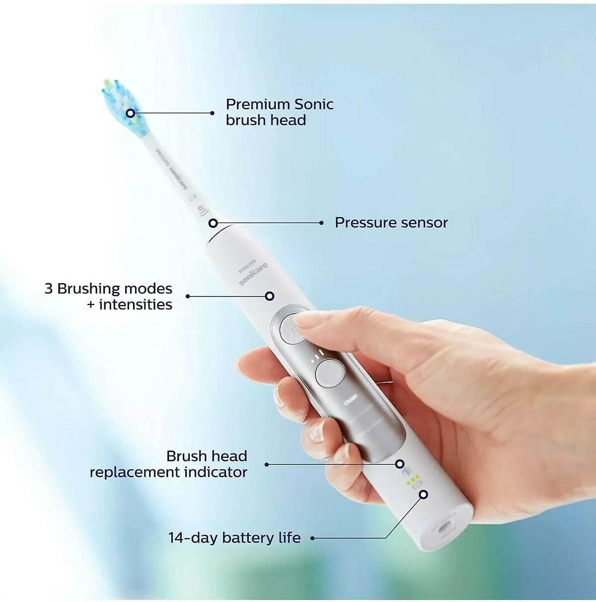 Sonicare ExpertClean 7300 Toothbrush, HX9611/22 (White)