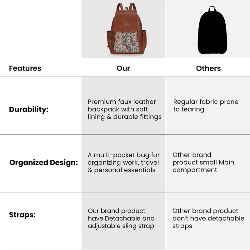 THE CLOWNFISH Medium Size Minerva Faux Leather Women's Standard Backpack College School Bag Casual Travel Backpack For Ladies Girls (Tan), 10 Litre